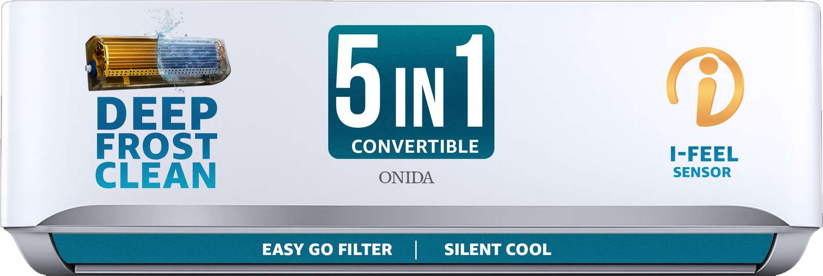 ONIDA 2025 Model 1.5 Ton 5 Star Split Inverter AC (IR195GLC, White) Flipkart Deal