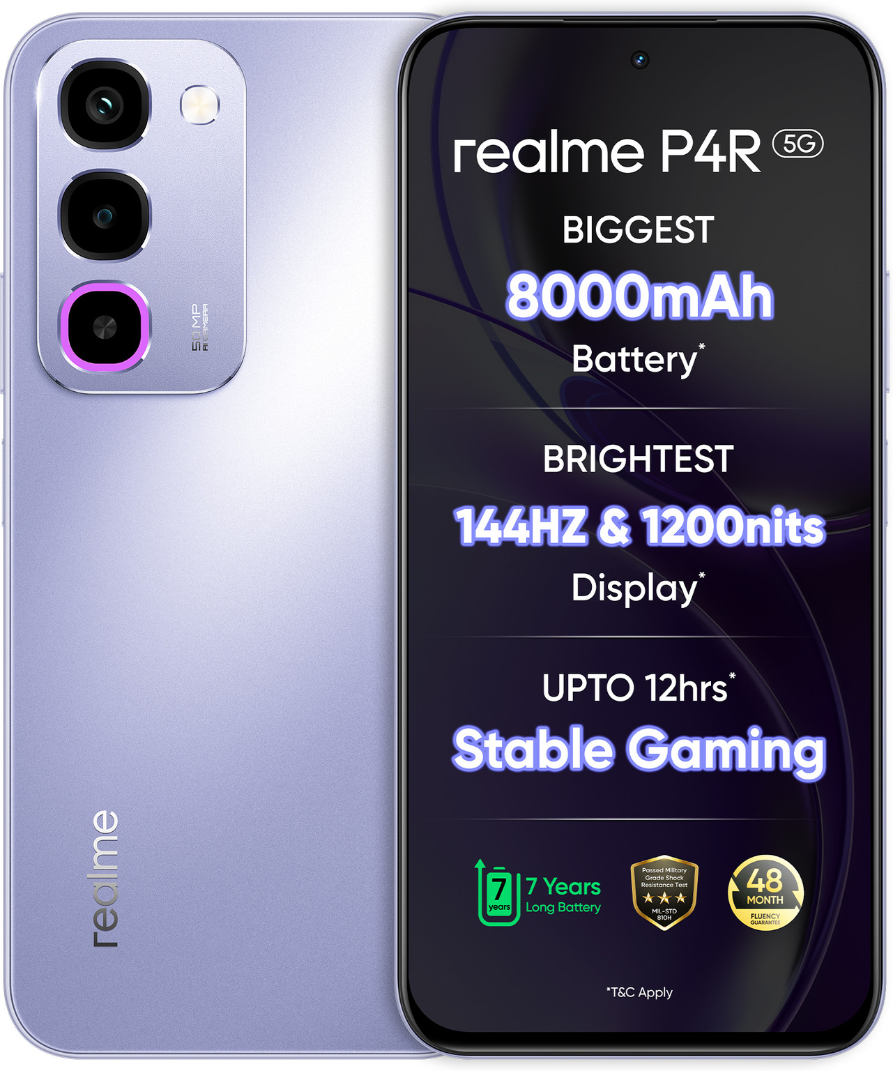realme P4R 5G (Lavender Glare, 128 GB) (4 GB RAM) Flipkart Deal