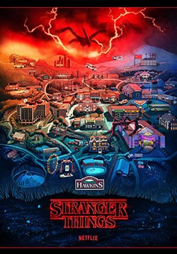 Stranger Things Season 4 Vol. 1 All Episodes, Ranked By IMDb