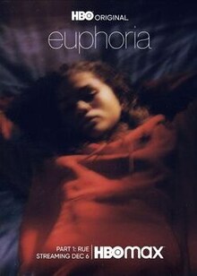 Euphoria: Trouble Don&#039;t Last Always