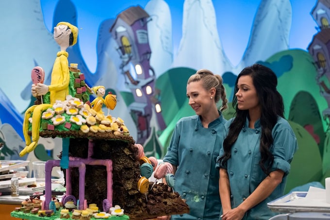 Dr. Seuss Baking Challenge TV Series Cast, Episodes, Release Date, Trailer and Ratings