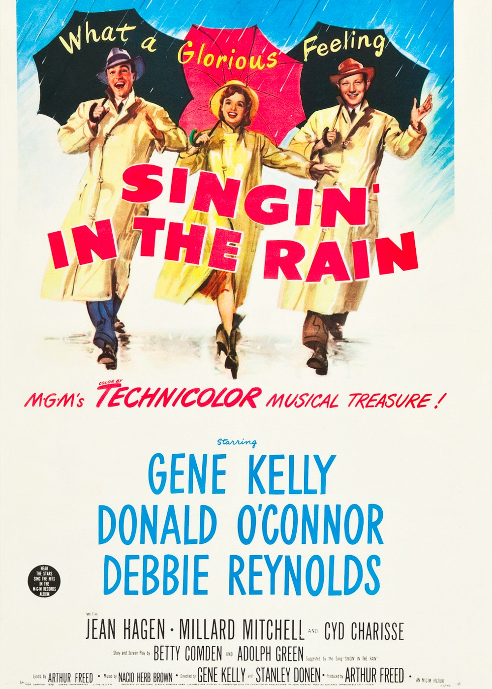Singin' in the Rain Movie (1952) | Release Date, Review, Cast, Trailer - Where Can I Watch Singin In The Rain Movie