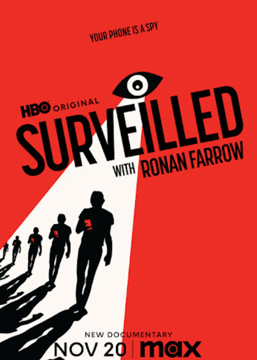 Surveilled