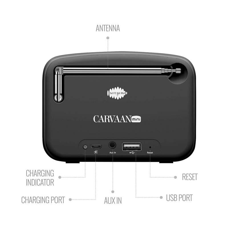 saregama carvaan scm02